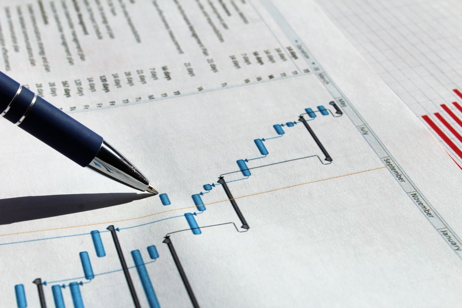 Project Management Plan