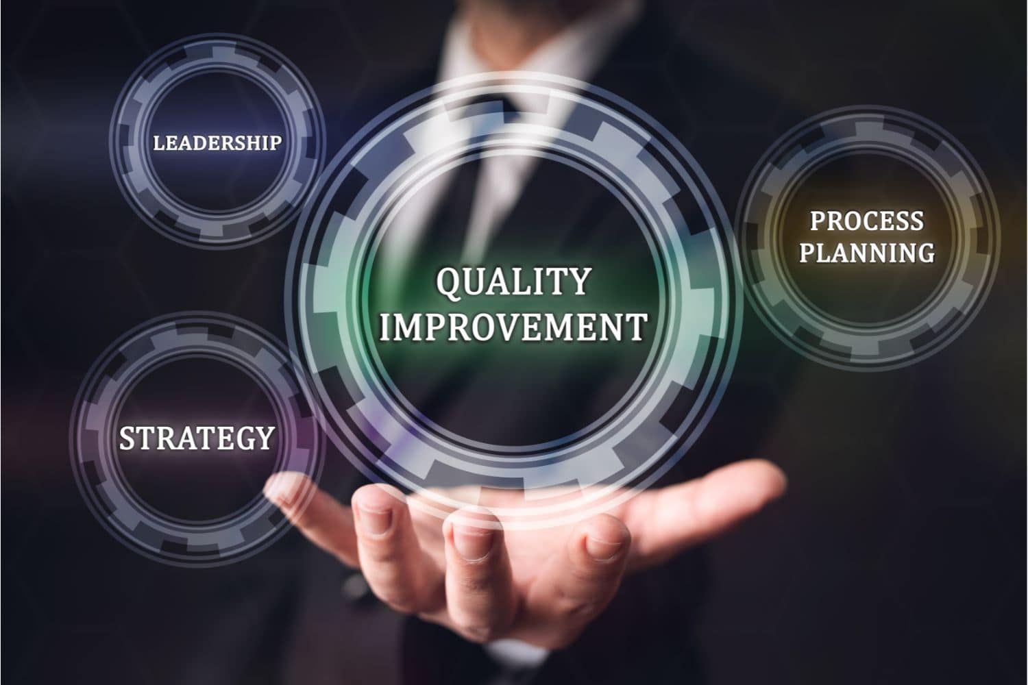 Quality Management Training