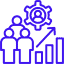 organizational