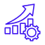 productivity